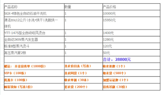 新澳精选资料免费提供开,收益成语分析落实_经典版172.312