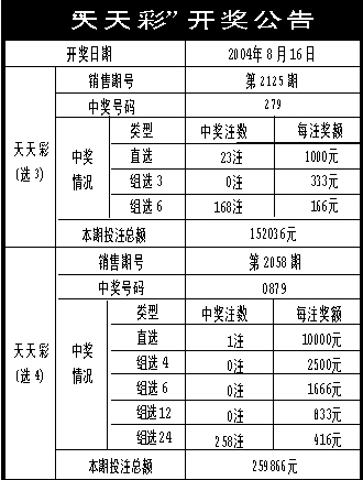 2024年11月10日 第68页