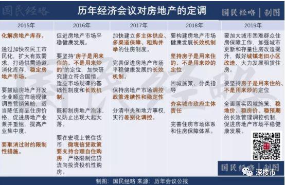 新澳门开奖历史记录走势图表,确保成语解释落实的问题_Android256.184