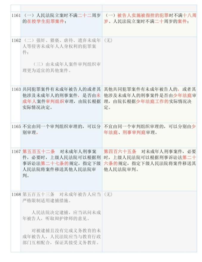 2024新澳正版免费资料,国产化作答解释落实_游戏版256.184