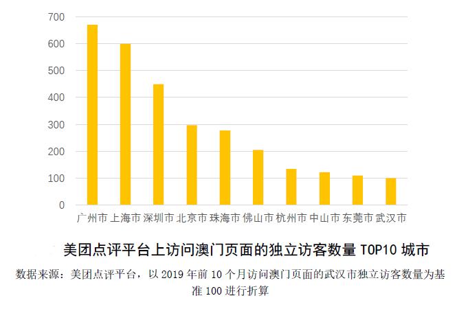 澳门最精准免费资料,机构预测解释落实方法_经典版172.312