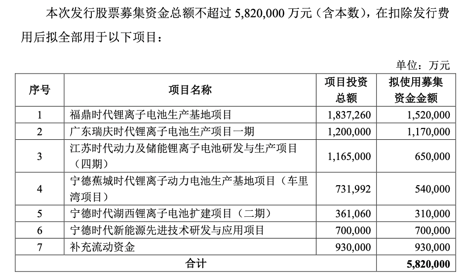 新澳开奖结果记录史,时代资料解释落实_win305.210