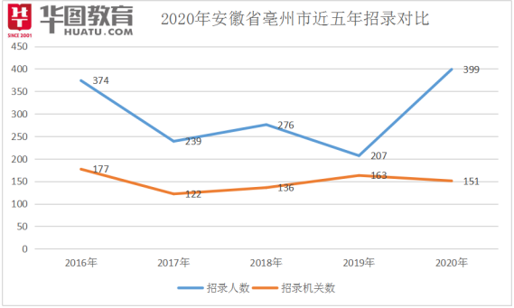 2024年11月11日 第38页