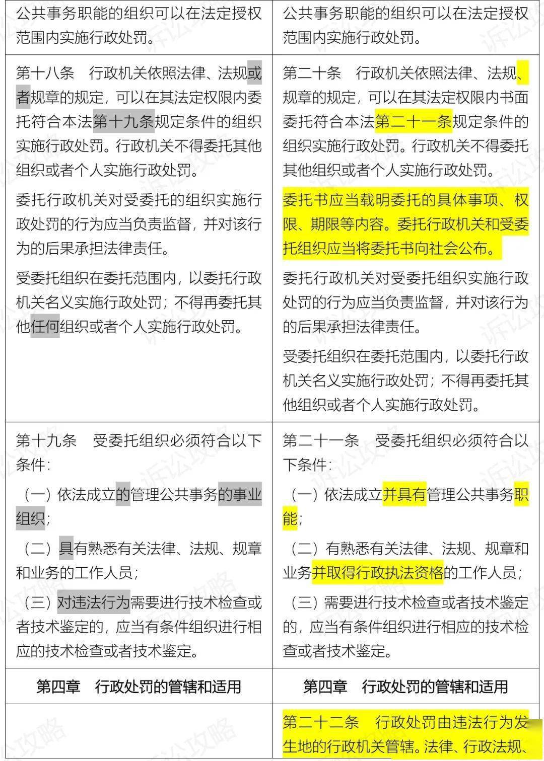 新澳彩,国产化作答解释落实_游戏版256.184