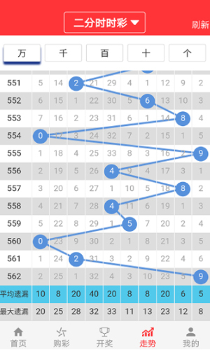 2024澳门天天六开彩结果,准确资料解释落实_游戏版256.184