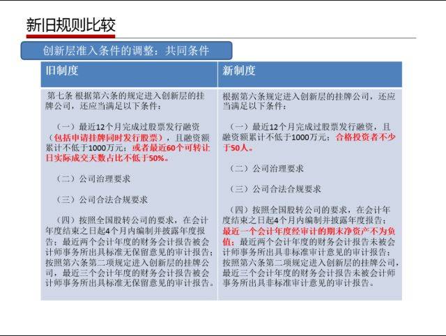 新澳资料免费大全,数据资料解释落实_游戏版256.184